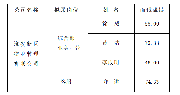 856f4babc2c54eaf76b30226ce5639a.png 856f4babc2c54eaf76b30226ce5639a.png