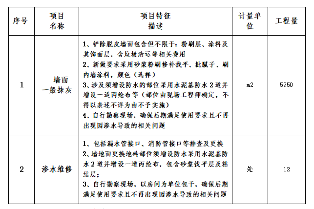 QQ圖片20230428170913.png QQ圖片20230428170913.png